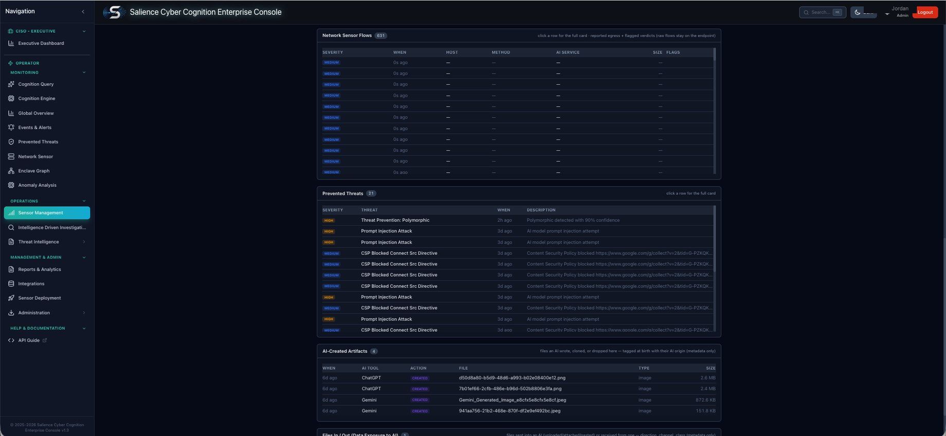 AI-Created Artifacts table listing files an AI wrote, cloned or dropped — each tagged with the AI tool that produced it, its action, type and size — above network sensor flow and prevented threat panels.