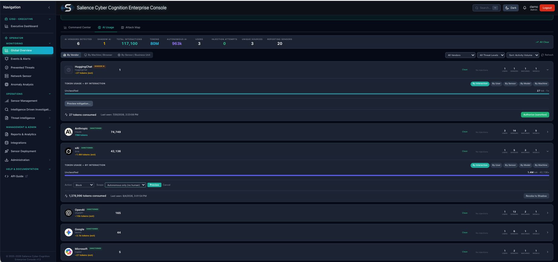 AI usage view listing detected AI vendors as sanctioned or shadow, with a block action scoped to autonomous activity only.