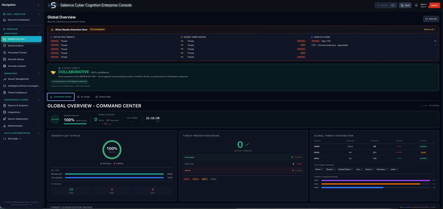 Executive command centre showing sensor fleet health, threat prevention engine status and global threat distribution by region.